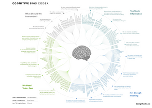 Module 1 Cognitive Warfare:  Breaking and Entering Into Your Mind, Brain and Reality