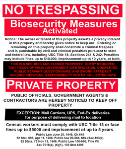 Constitutional No Trespassing Sign