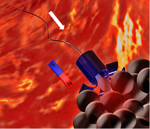 Hybrid Sperm-Micromotor Seeding Alien Panspermia into All Life